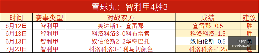 阿莫林主导,拉什福德未,来发展的决,EBpay官网,EBpay支付,EBpay服务,EBpay选择指南,EBpay优势