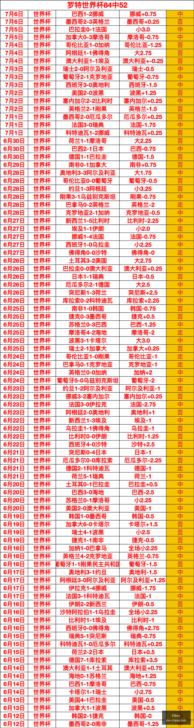 王者荣耀新,版本预热,玩家期待新,EBpay官网,EBpay支付,EBpay服务,EBpay选择指南,EBpay优势